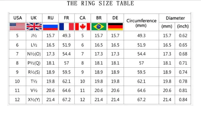 Jewellery zircon rings - Image 6